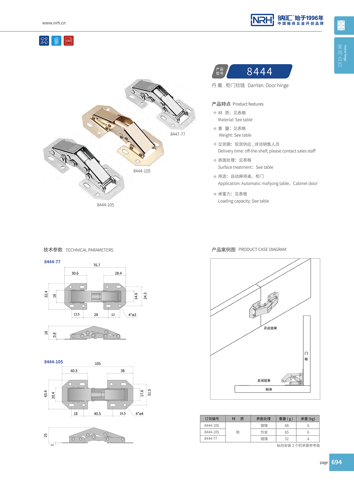 国产精品香蕉/NRH 8444-105 冷藏车门香蕉视频免费播放