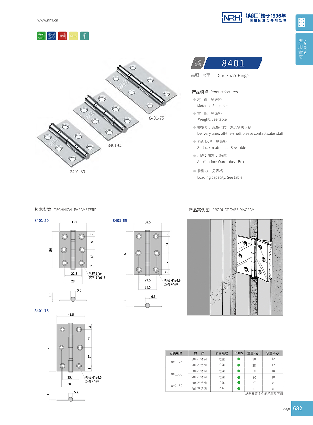 国产精品香蕉/NRH 8401-100-75-16 柜门用不锈钢香蕉视频免费播放