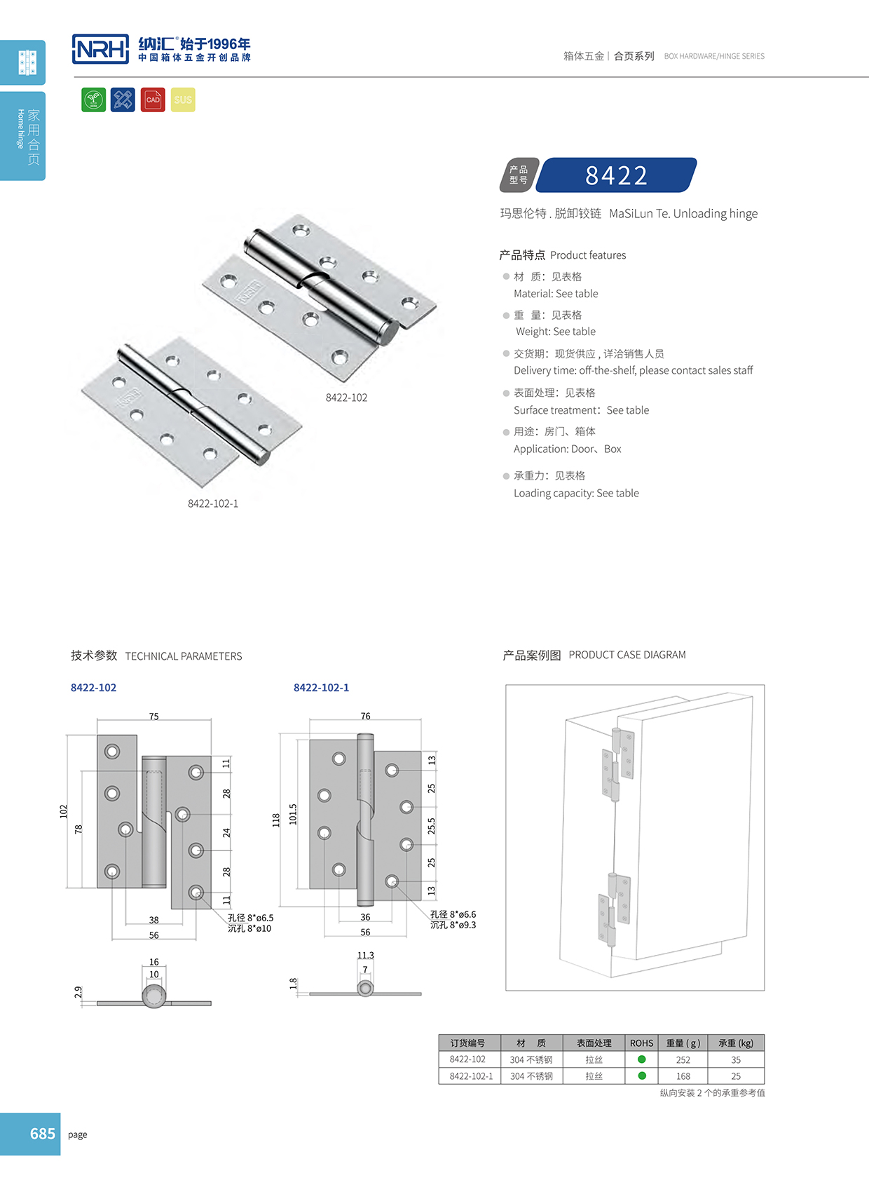 国产精品香蕉/NRH 8422-102 工业门重型香蕉视频免费播放